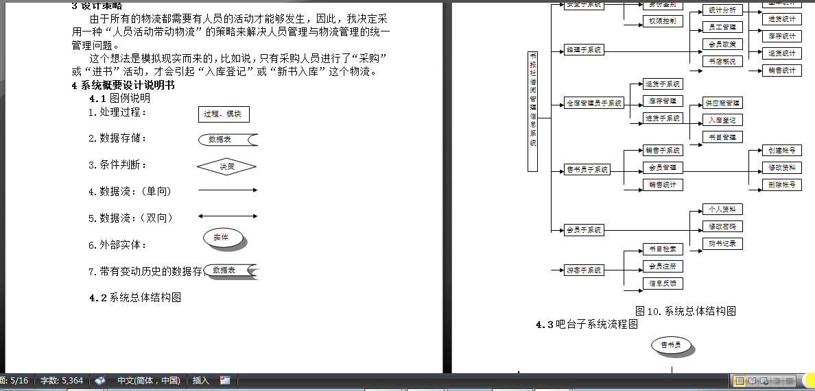 休息厅